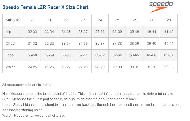 Look Fast, Feel Fast and Be Fast With the Speedo® Fastskin LZR Racer X
