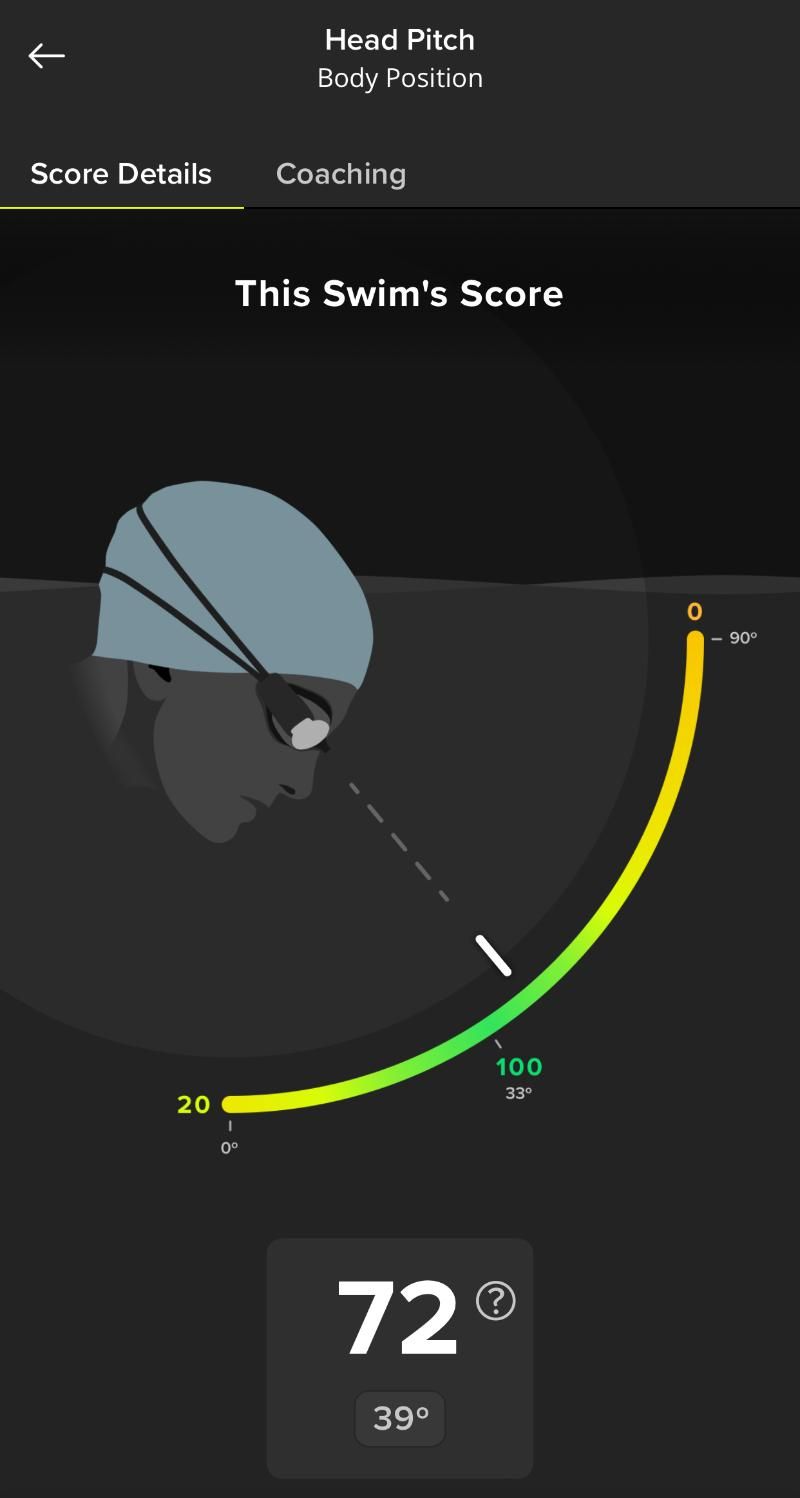 FORM 2 Smart Swim Goggles - HeadCoach Feature