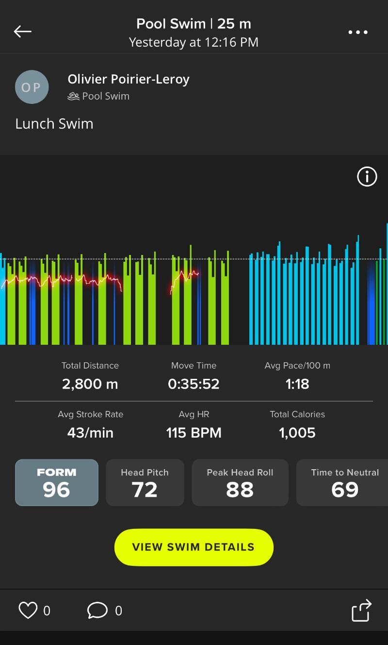 FORM 2 Smart Swim Goggles Review - Real Time Data Tracking